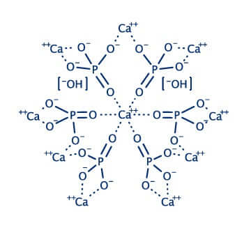 NASA's Semiconductor Research Revolutionized Dental Care