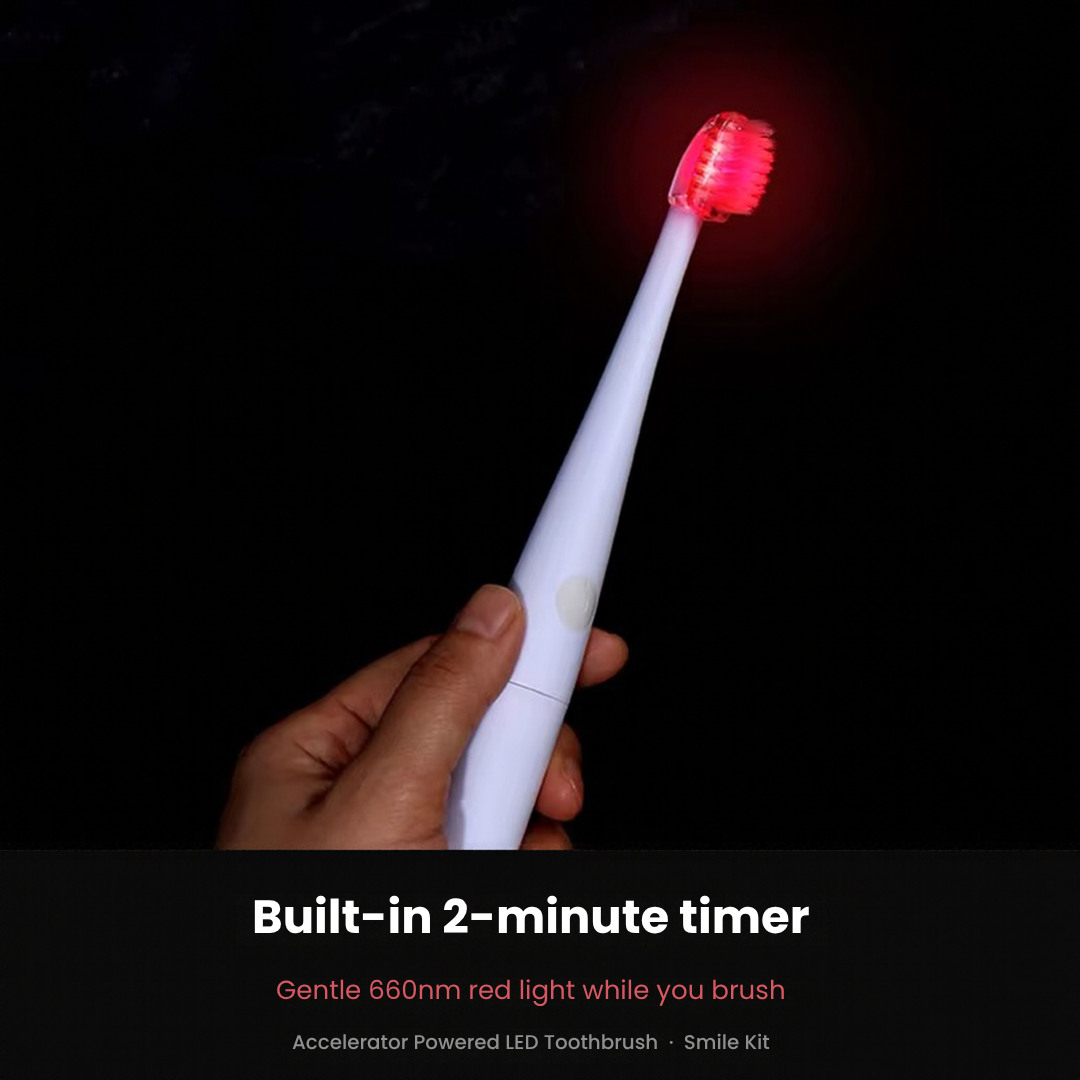 Built-in 2-minute timer