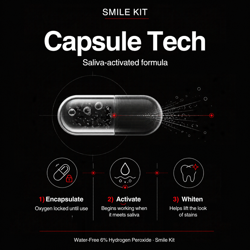 Capsule / saliva-activated tech
