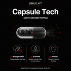 Capsule / saliva-activated tech
