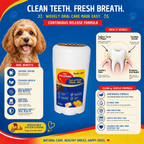 Smile Kit Twist & Lick 100% Brush Free Oral Gel for Dogs