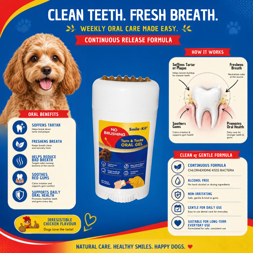 Smile Kit Twist & Lick 100% Brush Free Oral Gel for Dogs
