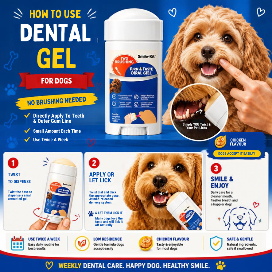 Smile Kit Twist & Lick 100% Brush Free Oral Gel for Dogs