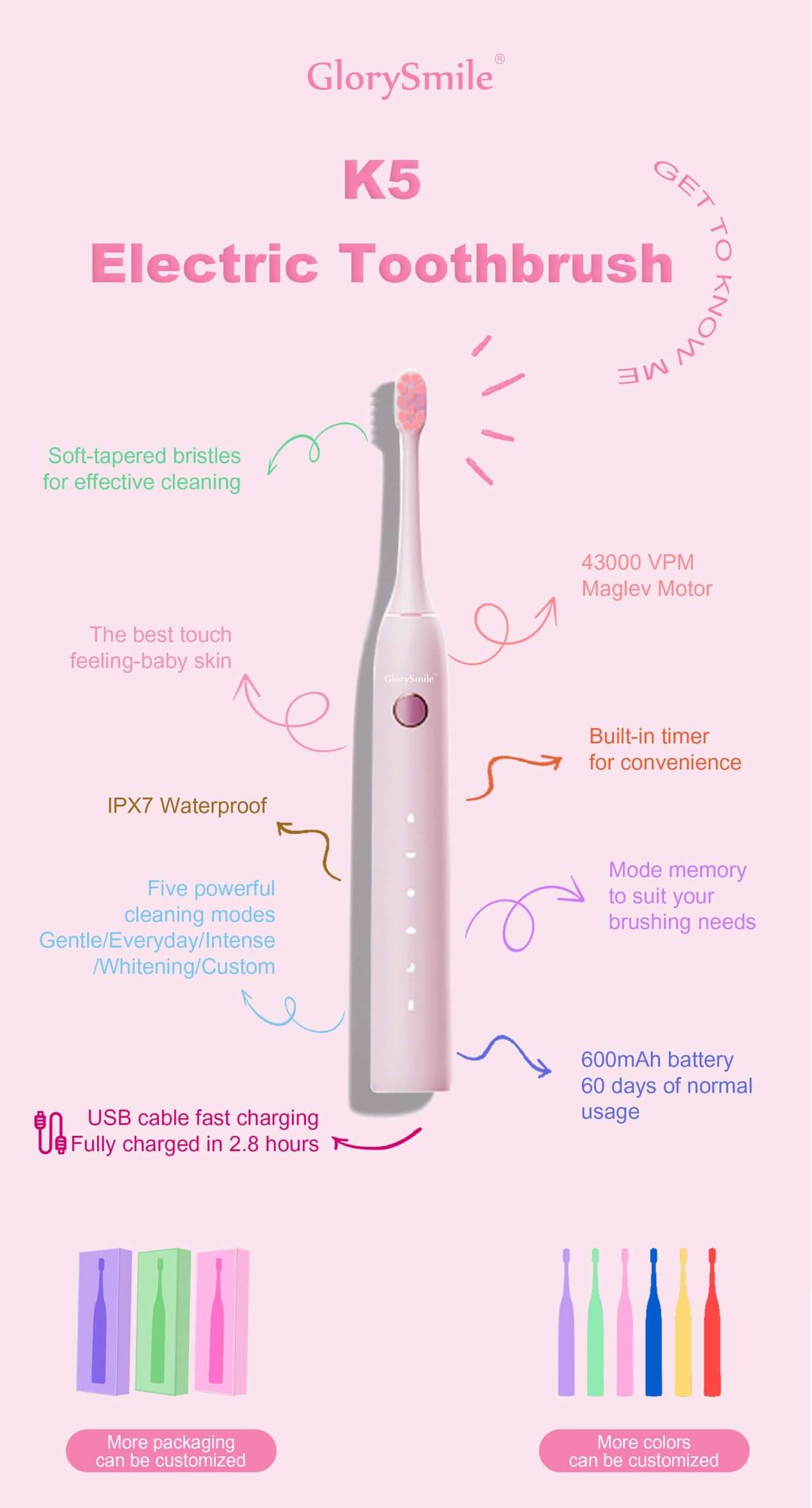 Cloud Sense Ultrasonic Toothbrush K5 - Pink - Cloud Sense Ultrasonic Toothbrush