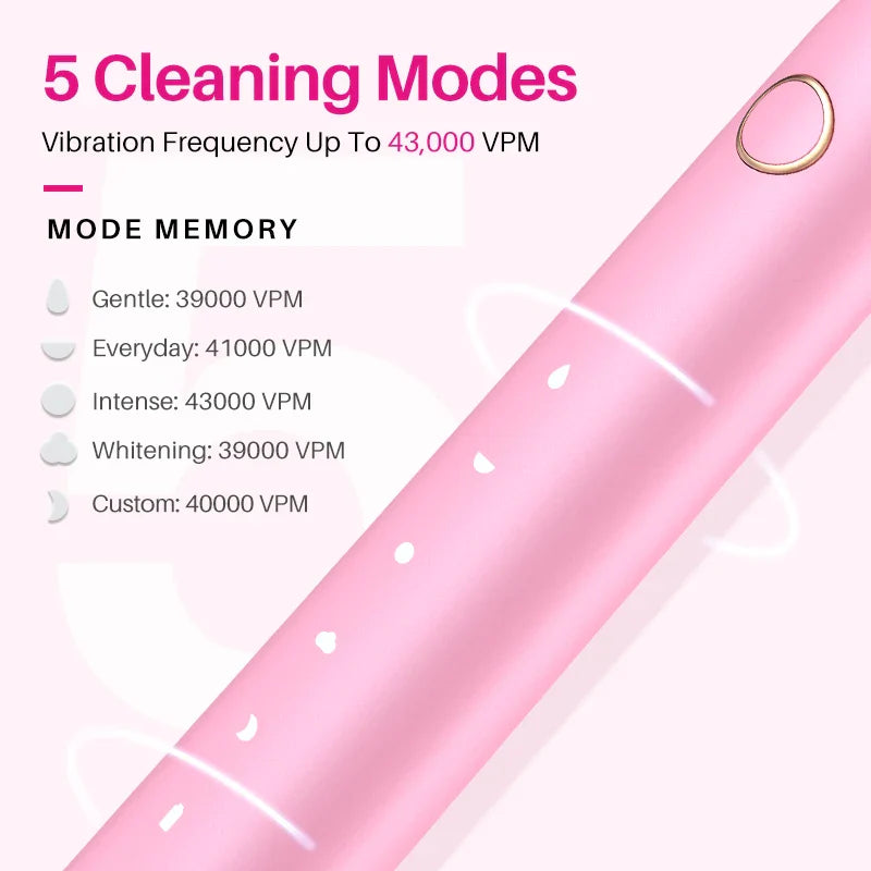 Cloud Sense Ultrasonic Toothbrush K5 - Pink - Cloud Sense Ultrasonic Toothbrush