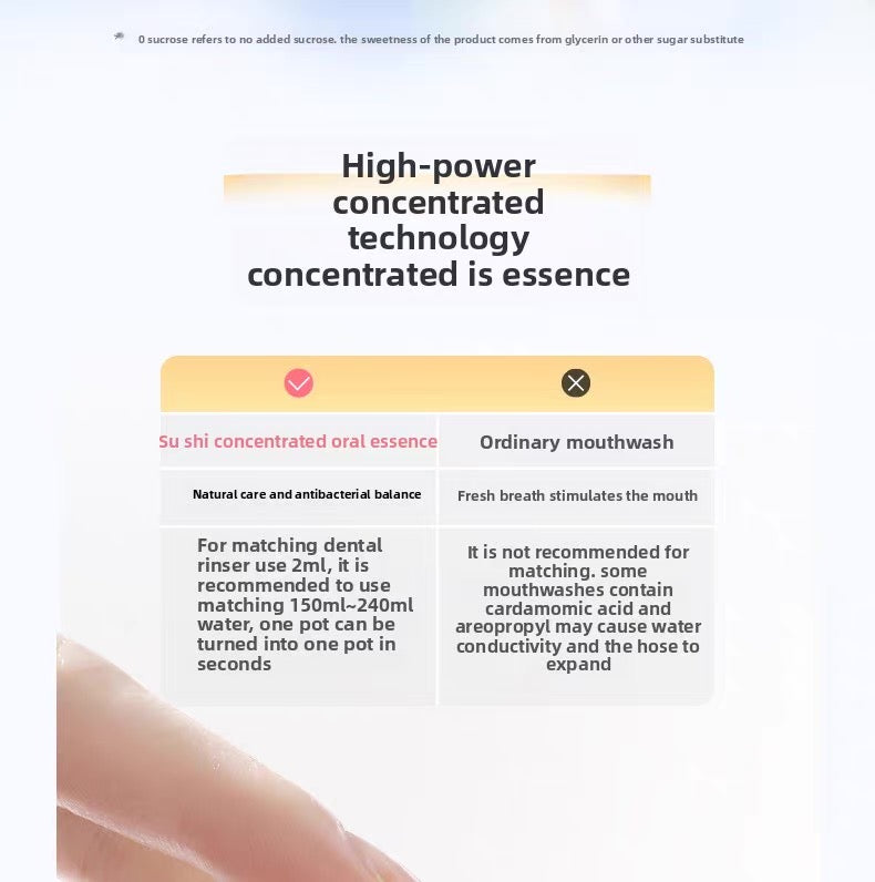 New Concentrated Mouthwash Essence Companion for Flosser 2ml/24pcs