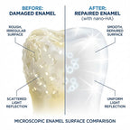 Swift™ X 10% Nano-Hydroxyapatite Fluoride Free Toothgel Grape Bubblegum