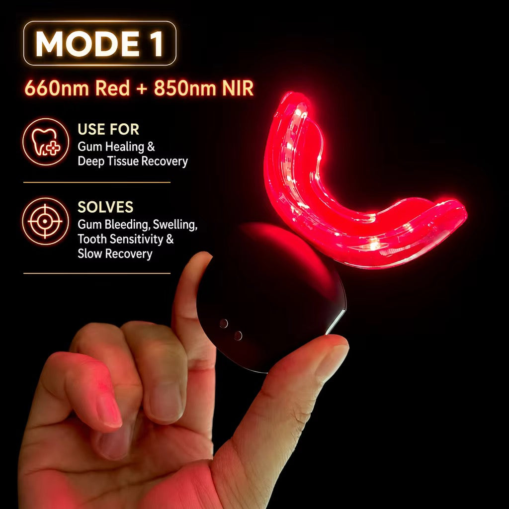 Triple Wavelength Accelerator 460nm Blue 660nm Red & 850nm NIR