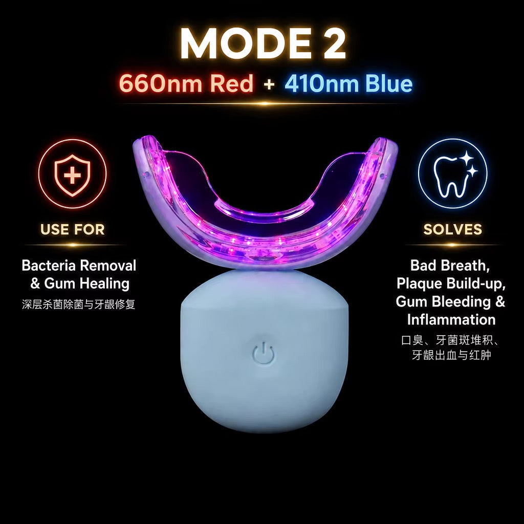Triple Wavelength Accelerator 460nm Blue 660nm Red & 850nm NIR