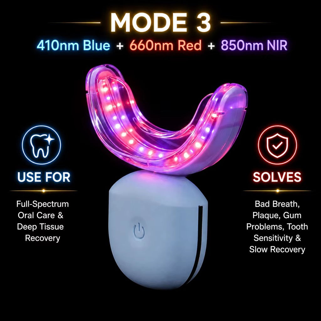 Triple Wavelength Accelerator 460nm Blue 660nm Red & 850nm NIR