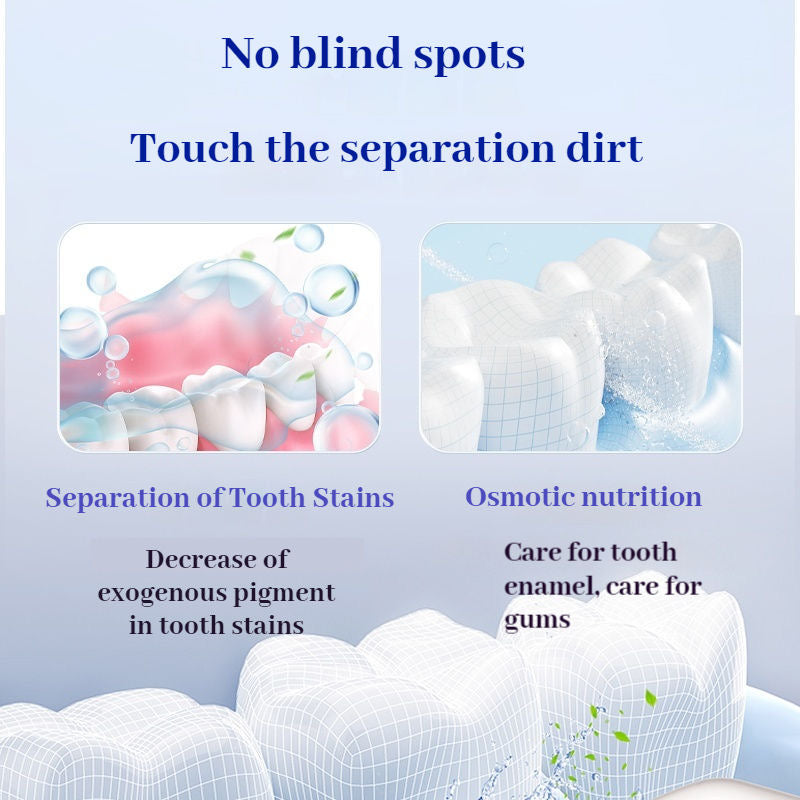 Swift™ n-HA+F Advanced Enamel Repair with Fluoride Fresh Mint