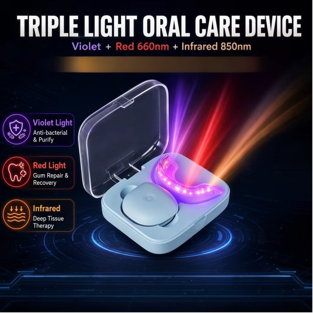 Smile Kit Accelerator 3-in-1 | Red + NIR + Violet Light Oral Care Device