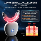 Oral Red Light Therapy Device – 660nm Red + 850nm Near-Infrared Dual-Wavelength Oral Care