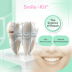 Swift Renew & Repair 3-in-1 Gel — Sensitivity, Dry Mouth & Enamel Support